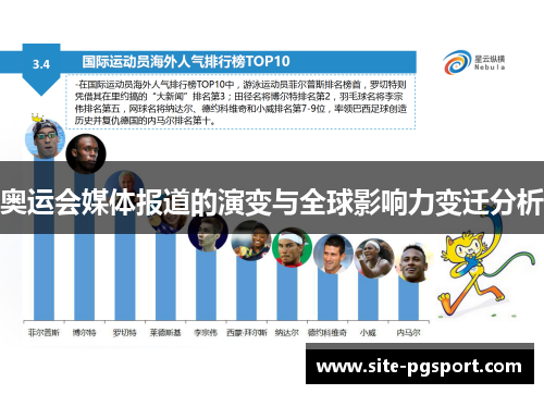奥运会媒体报道的演变与全球影响力变迁分析
