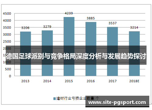 德国足球派别与竞争格局深度分析与发展趋势探讨