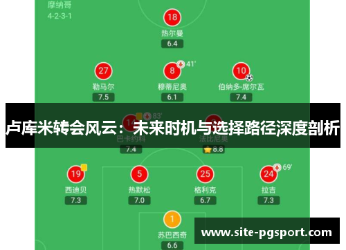 卢库米转会风云：未来时机与选择路径深度剖析