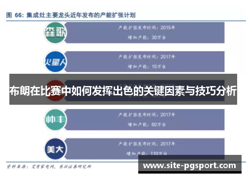 布朗在比赛中如何发挥出色的关键因素与技巧分析