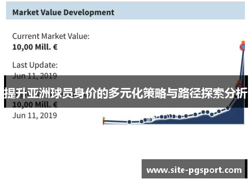 提升亚洲球员身价的多元化策略与路径探索分析