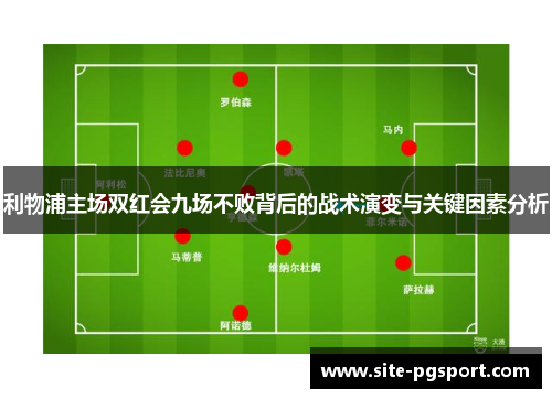 利物浦主场双红会九场不败背后的战术演变与关键因素分析