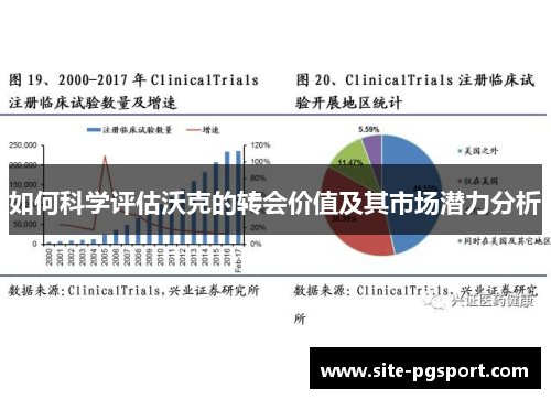 如何科学评估沃克的转会价值及其市场潜力分析
