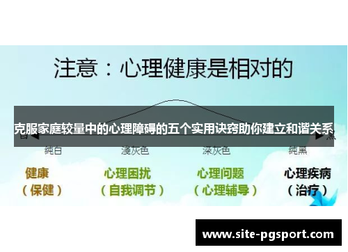 克服家庭较量中的心理障碍的五个实用诀窍助你建立和谐关系