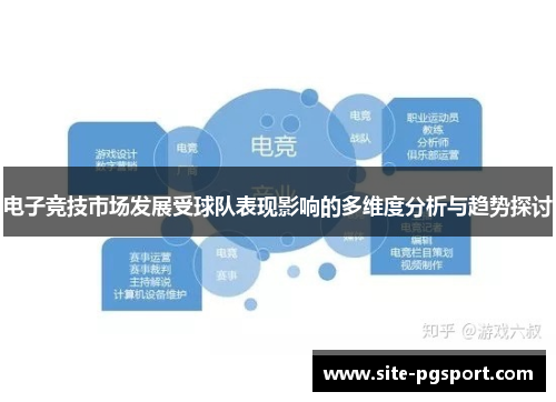 电子竞技市场发展受球队表现影响的多维度分析与趋势探讨