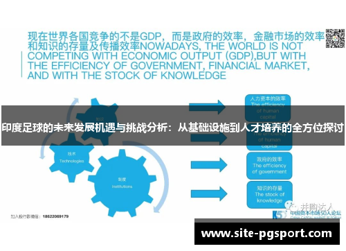 印度足球的未来发展机遇与挑战分析：从基础设施到人才培养的全方位探讨