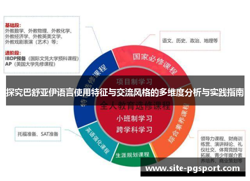 探究巴舒亚伊语言使用特征与交流风格的多维度分析与实践指南 探究巴舒亚伊语言使用特征与交流风格的多维度分析与实践指南