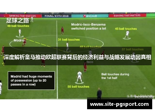 深度解析皇马推动欧超联赛背后的经济利益与战略发展动因真相 深度解析皇马推动欧超联赛背后的经济利益与战略发展动因真相