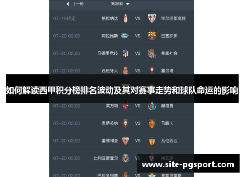 如何解读西甲积分榜排名波动及其对赛事走势和球队命运的影响