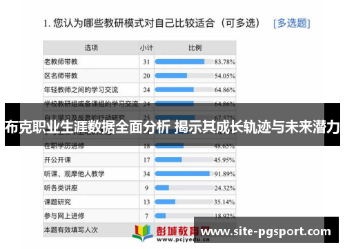 布克职业生涯数据全面分析 揭示其成长轨迹与未来潜力