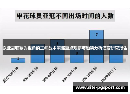 以亚冠联赛为视角的主帅战术策略重点观察与趋势分析演变研究报告
