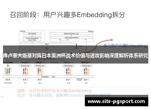 库卢塞夫斯基对阵日本美洲杯战术价值与进攻影响深度解析体系研究