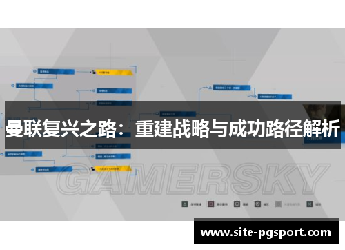 曼联复兴之路：重建战略与成功路径解析