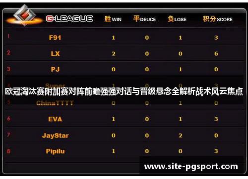 欧冠淘汰赛附加赛对阵前瞻强强对话与晋级悬念全解析战术风云焦点